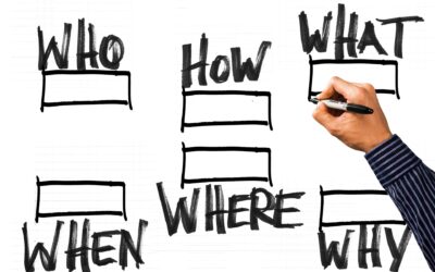 Arbeiten in Selbstorgnisation?? – klar geht das – und wie